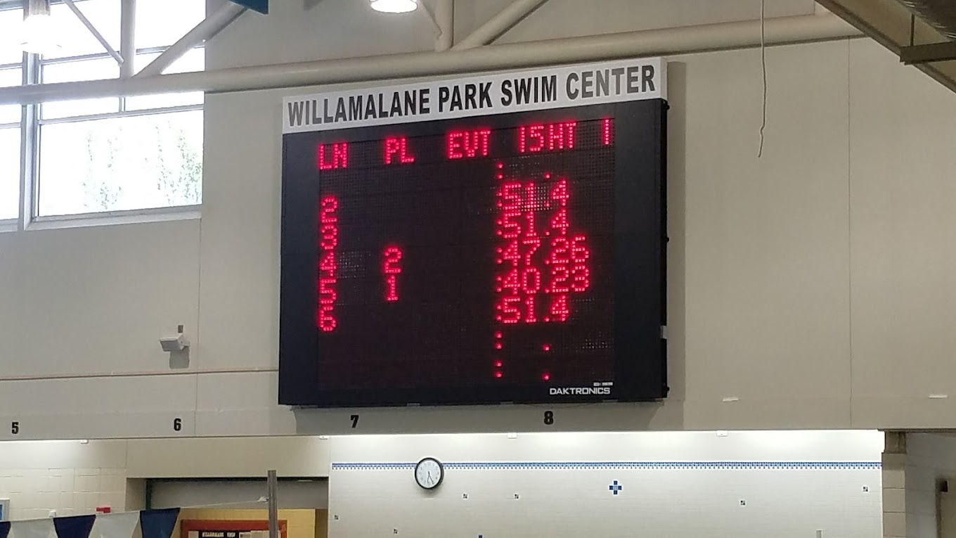 Digital Scoreboard