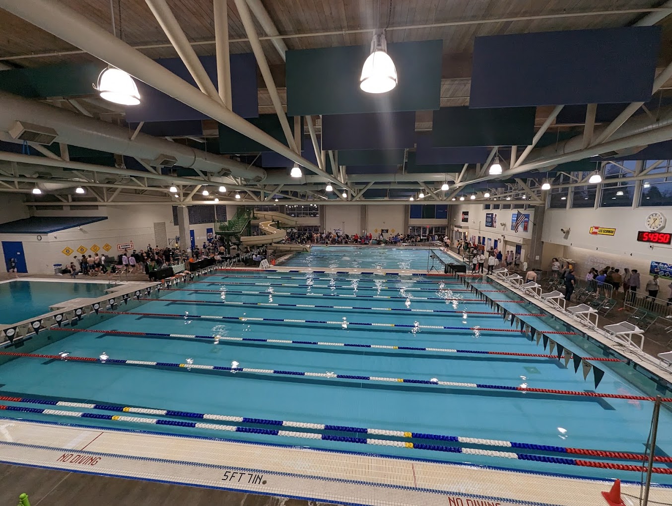swim lanes